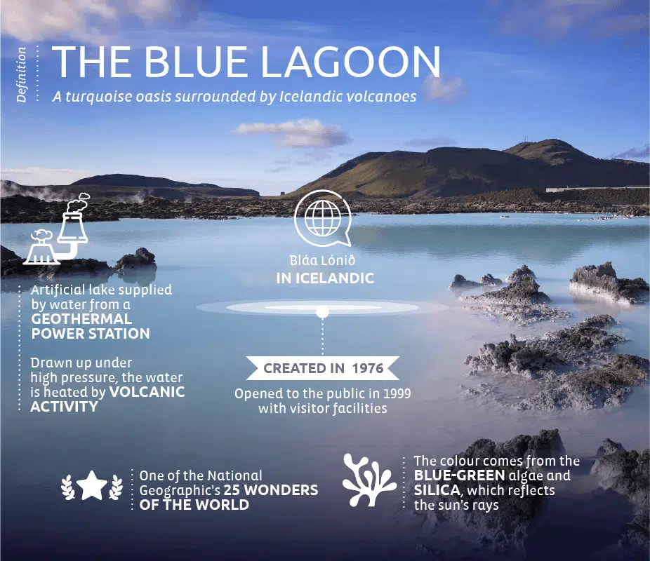 Blue Lagoon Iceland: The Blue Lagoon's Geothermal Spa