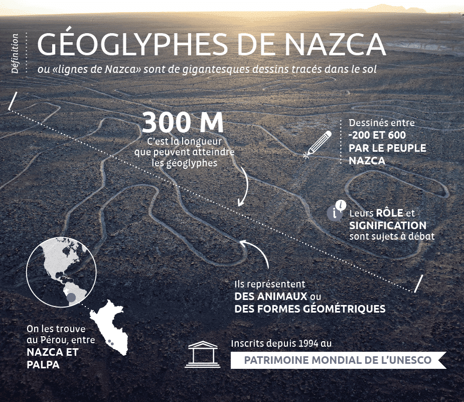 Geoglyphes-Nazca-visuel Geoglyphes-Nazca-visuel
