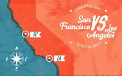 An entirely Californian competition : San Francisco vs. Los Angeles