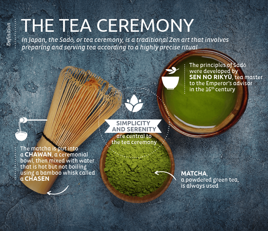 the-story-behind-the-japanese-tea-ceremony