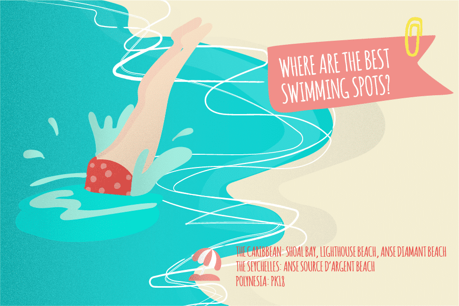 EN-the-best-swimming-spots EN-the-best-swimming-spots