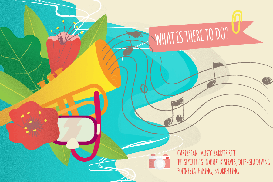 EN-what-is-there-to-do EN-what-is-there-to-do