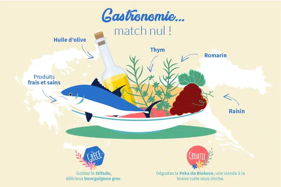 Gastronomie-croatie-ou-grece Croatie ou Grèce : choisir votre prochaine destination